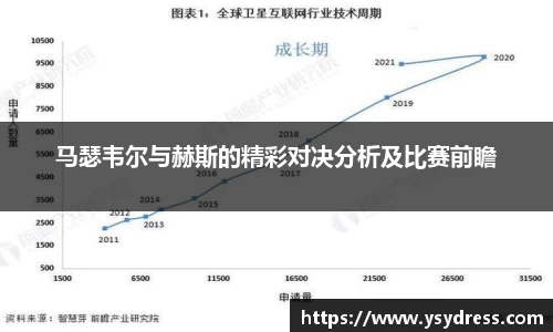 马瑟韦尔与赫斯的精彩对决分析及比赛前瞻